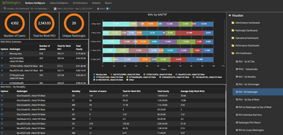 Business-Intelligence-screenshot