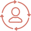 adaptable-icon